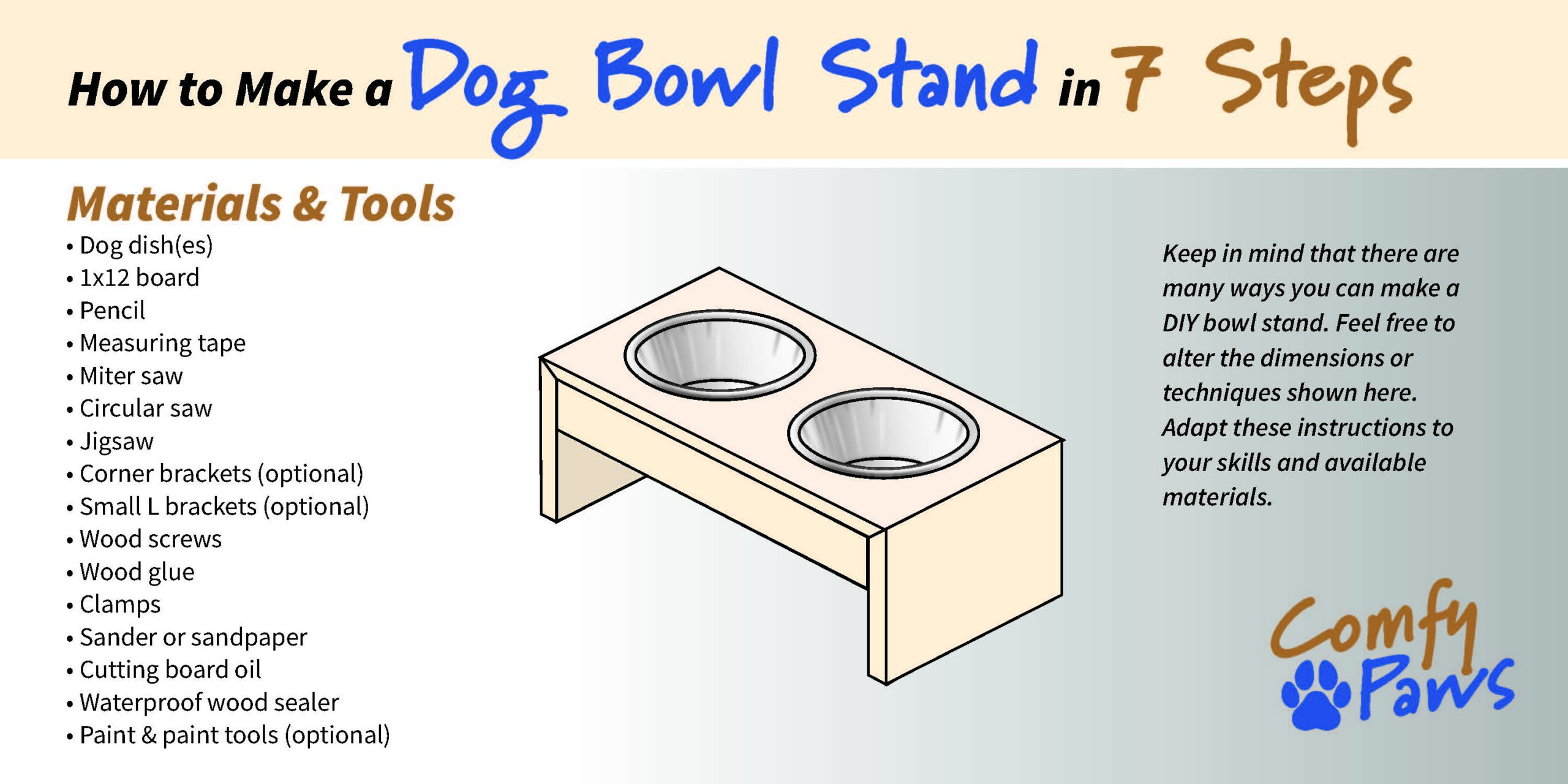 How to Make a Dog Bowl Stand in 7 steps