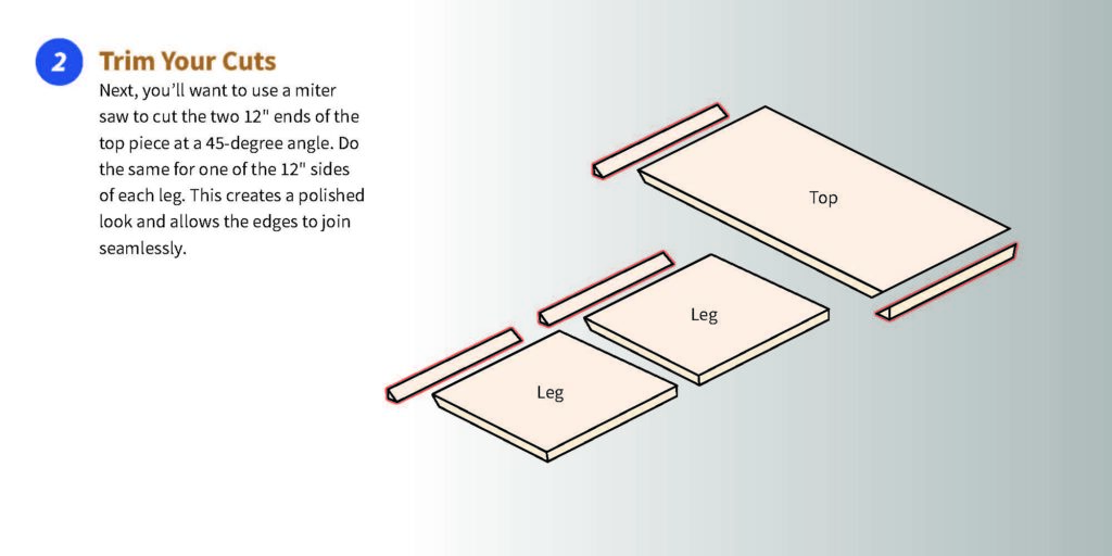 Step 2: Trim your cuts for DIY dog bowl stand