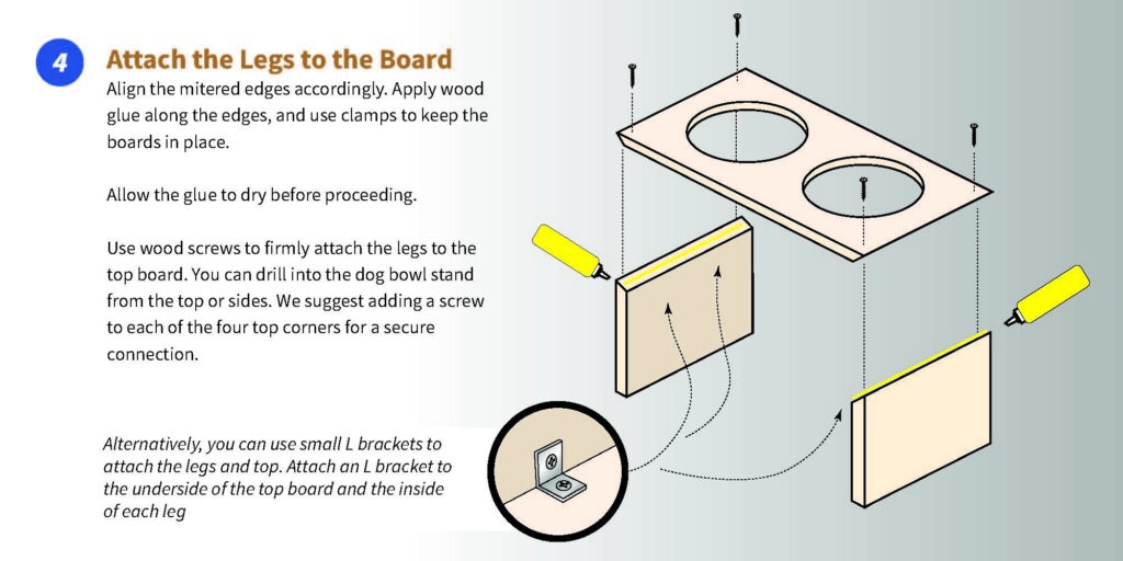 Step 4: Attach the legs to the board for DIY raised dog bowls